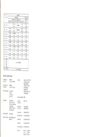 AIWA WX808_Service_21.jpg